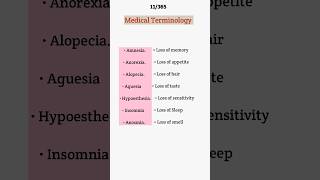 Important Medical terms medicalterms medicalstudent ytshorts shorts [upl. by Aes]