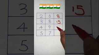 Can you solve maths puzzles 😇😎 trendingshorts tricks shorts short maths mathquiz shortfeed [upl. by Htennaj462]