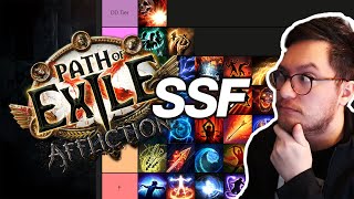 323 SSF League Start Tier List EA PLAYERS OUTRAGED MINION PLAYERS FORGOTTEN [upl. by Lupien]