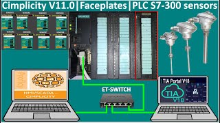 Proficy Cimplicity HMI SCADA connect with PLC S7300 temperature sensors [upl. by Ong]