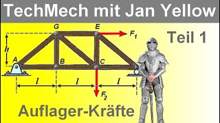 Statik 813 Fachwerk Ritterschnittverfahren Auflagerkräfte berechnen [upl. by Asset]