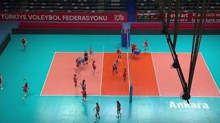 U16 voleybol milli takım antrenmanı 19072024 voleybol federasyonu  Volley Hotel Ankara [upl. by Bambie426]