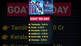 Goat Movie 🎬 9th Day Box Office Collection 🔥 [upl. by Ahsenra]