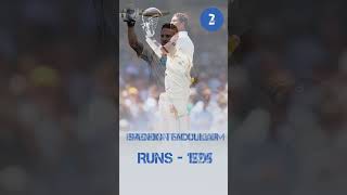 Most Runs in India vs New Zealand Tests  Top Performers in Test Cricket History [upl. by Hauck695]