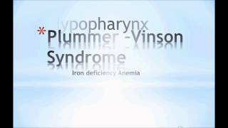 USMLE What you need to know about Plummer Vinson syndrome by usmleTeam [upl. by Searcy]