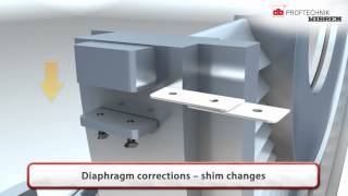 Laser alignment of steam and Gas turbines [upl. by Krys]