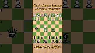 Kings Gambit Declined Classical Variation chess chesspuzzleseries puzzle chesspuzzle [upl. by Rausch]