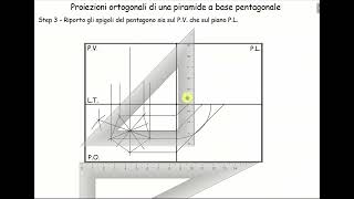 P O di una piramide a base pentagonale [upl. by Lleral]