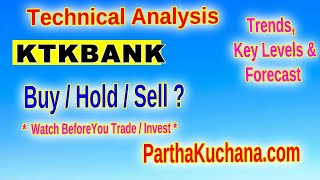 Karnataka Bank KTKBANK Stock Analysis Key Insights for Traders [upl. by Perlman]