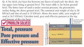 Important  Calculate total pore and effective pressure at the top and bottom of the clay layer [upl. by Inalel535]