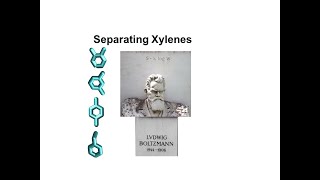 Separation of Xylene Isomers [upl. by Paule]