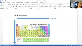 PROPIEDADES PERIÓDICAS [upl. by Starling295]