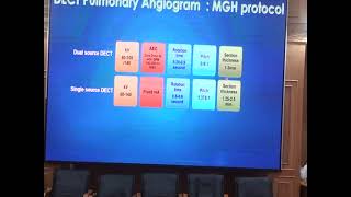 Session 10 Applications of Dual Energy CT in Thoracic Imaging [upl. by Gibbeon]