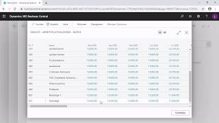 Business Central Kapazitäten und Fehlzeiten in der Produktion [upl. by Dryfoos]