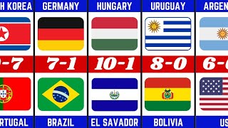 38 BIGGEST WORLD CUP Wins amp Defeats in HISTORY [upl. by Adnohsak]