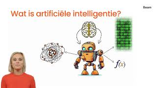 Intro artificiele intelligentie [upl. by Stern925]