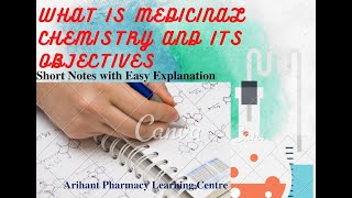 Lecture 1 Introduction to Medicinal Chemistry Definition Objectives Medi ChemI [upl. by Emanuele]