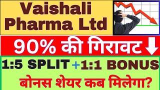 Vaishali Pharma Ltd share stock crashed down reason today VaishaliPharmashare [upl. by Carling]