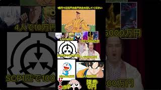 Can you defeat MrMonzaemon Chikamatsu with 100 million yen近松門左衛門 アニメ scp 最強キャラ [upl. by Marget]