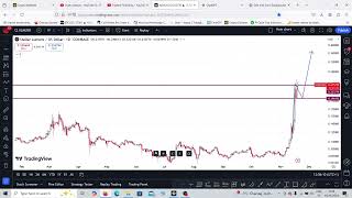 Stellar XLM Set to Skyrocket 🚀  Don’t Miss This Breakout Opportunity [upl. by Patrizius]