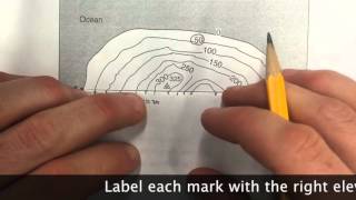 Making Topographic Map Profiles [upl. by Yelnahs]