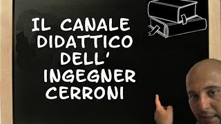 Integrali di funzioni razionali fratte con metodo dei residui spiegazione ed esempi  12 [upl. by Alemat]