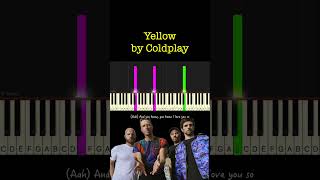 Yellow by Coldplay piano cover  sheet music amp lyrics [upl. by Aninotna84]