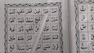 কোরআন শিক্ষা ক্লাস পর্ব ১৫ larning The Holy quran nnaislamikTvتعليم القران [upl. by Oicneserc576]