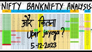 Nifty Prediction For Tomorrow 5th Dec  Bank Nifty Tomorrow Prediction  FII DII Data Analysis [upl. by Neelrac]