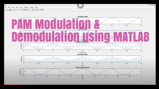 PAM Modulation amp Demodulation using MATLAB [upl. by Ahsinwad]