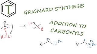 Grignard amp Alkyllithium Reagents  Organic Chemistry Lessons [upl. by Amity289]