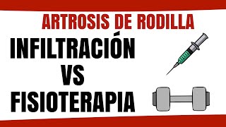 Infiltración vs Fisioterapia en Artrosis de Rodilla  Physiociencia [upl. by Htinnek]