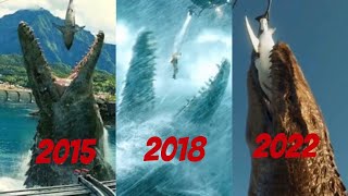 Evolution Mosasaurus in Jurassic World 20152022 [upl. by Hartley160]