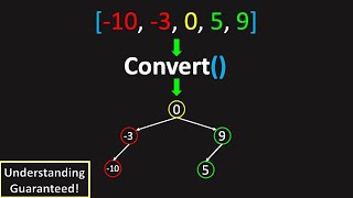 Can You Convert Array Into a Tree LeetCode 108 Convert Sorted Array to Binary Search Tree [upl. by Knowling284]