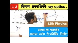 किरण प्रकाशिकी lec 03  ray optics  अवतल दर्पण से प्रतिबिंब निर्माण in Hindi by ashish singh [upl. by Amej]