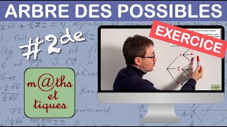 EXERCICE  Calculer une probabilité à laide dun arbre des possibles  Seconde [upl. by Linea246]