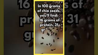 Benefits Of Consuming Chia Seeds [upl. by Ibot]