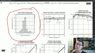 EEVblog 1318  Whats StateoftheArt in µCurrent Opamps [upl. by Christianna]