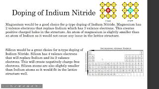 quotExploring Semiconductor Properties Bandgaps Doping and Applications in LEDs amp Solar Cellsquot [upl. by Saxet]