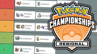 The Best Pokemon TCG Decks Right Now  Portland Regional Tier List [upl. by Francie]