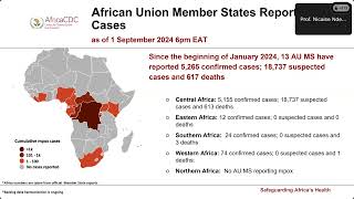 ECDC EACS 20th mpox webinar [upl. by Tyrone576]