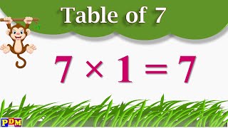 Table of 7  Table of Seven  Multiplication Table of 7 x 1  7 ka Times Tables Practice English [upl. by Madaih538]