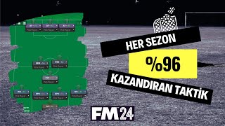 HER SEZON � KAZANDIRAN EFSANE TAKTİK  Football Manager 2024 [upl. by Sremlahc]