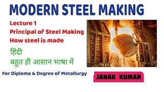 Lecture 1  Steel Making Principles and Steps steelmaking [upl. by Tamara]