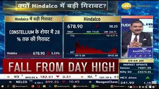 Hindalco share latest news today hindalco share latest news tomorrow Hindalco share target [upl. by Aneekat]