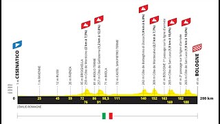 Il 30 giugno il passaggio del Tour de France quotÈ il terzo evento sportivo più seguito al mondoquot [upl. by Dorothi825]