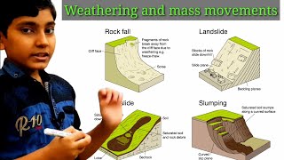 Denudation weathering and mass movements  their types  introduction to 3rd order landforms [upl. by Ayojal]