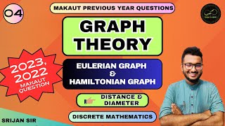 Lec04  Eulerian amp Hamiltonian Graph  Distance amp Diameter  Graph Theory  Discrete Mathematics [upl. by Lebezej]