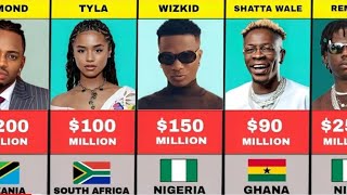 50 Richest Musicians in Africa 2024 Their Net Worth and Nationality [upl. by Farrison]