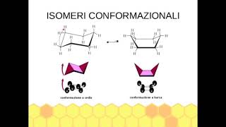 ALCANI e CICLOALCANI formule di struttura e nomenclatura [upl. by Osmen]